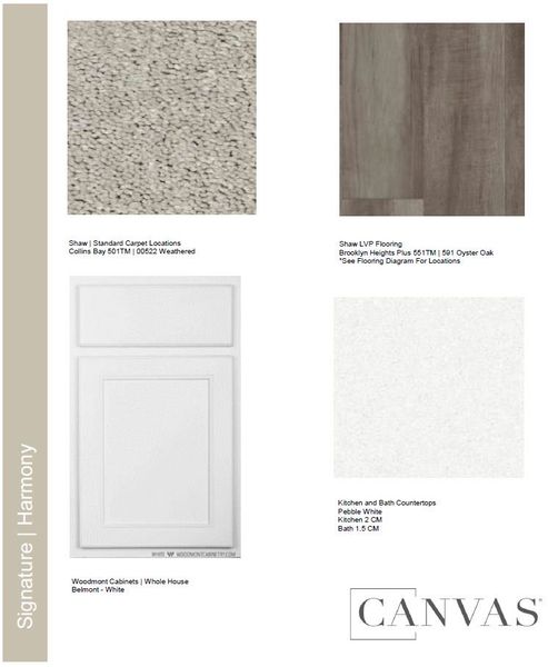 Sample of building materials used in homes in River Ridge, Crandall (Image 5). Sample of building materials used in homes in River Ridge, Crandall (Image 5).