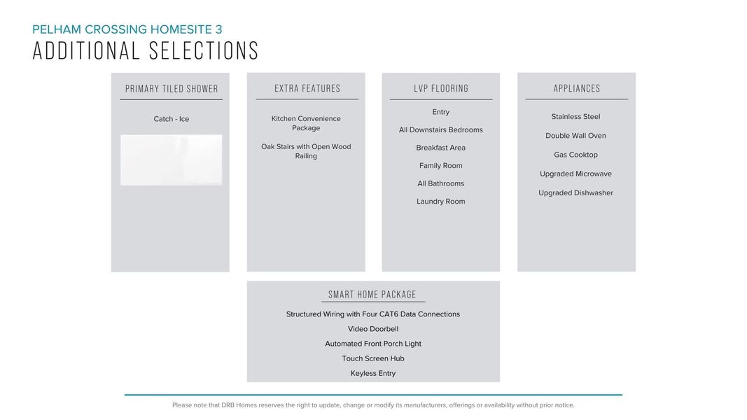 Furnished interior view inside a new home in Pelham Crossing, Greenville (Image 23). Furnished interior view inside a new home in Pelham Crossing, Greenville (Image 23).