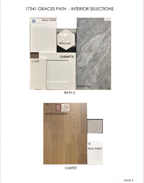 Image 24 of a home in Blackhawk in Pflugerville.