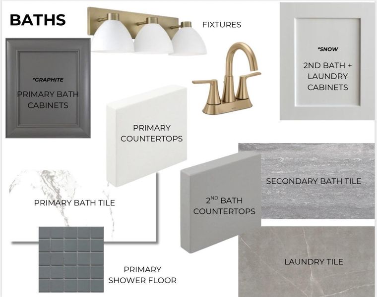 Sample of building materials used in homes in Lockwood, Collierville (Image 6). Sample of building materials used in homes in Lockwood, Collierville (Image 6).