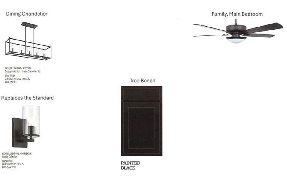 Sample of building materials used in homes in Katy Court 60', Katy (Image 9). Sample of building materials used in homes in Katy Court 60', Katy (Image 9).