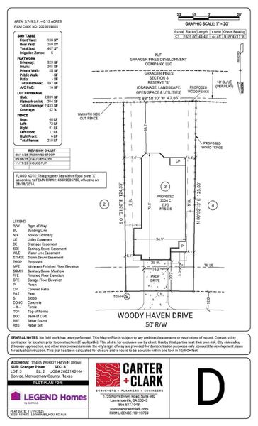 Image 29 of a home in Granger Pines.