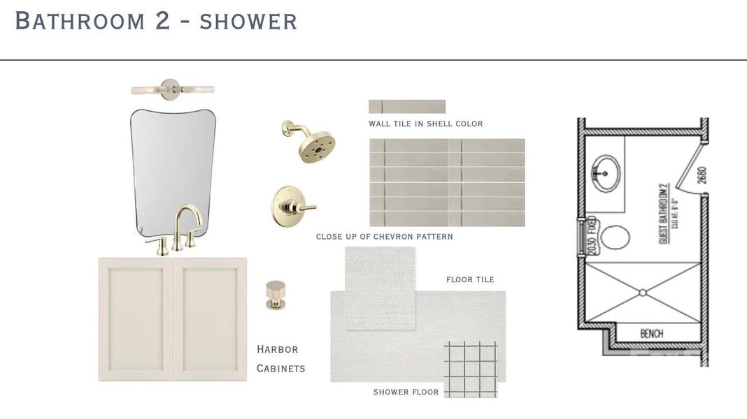 Sample of building materials used in homes in , Charlotte (Image 8).