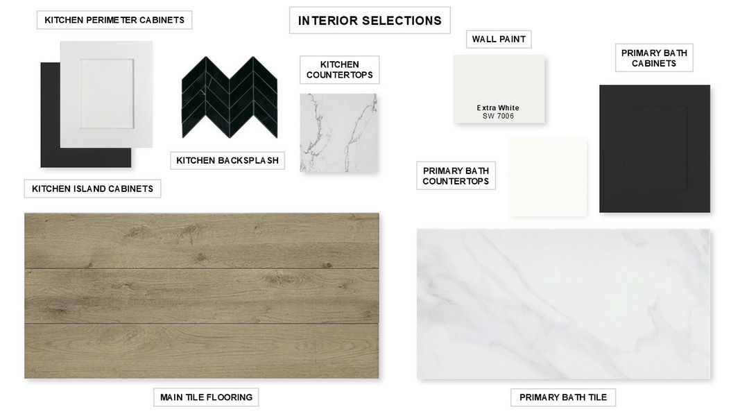 Sample of building materials used in homes in La Cima, San Marcos (Image 19).