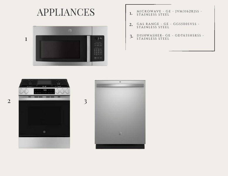 Sample of building materials used in homes in Nexton - Midtown, Summerville (Image 15).