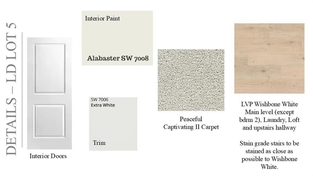 Sample of building materials used in homes in Legacy Downs, Canton (Image 17).