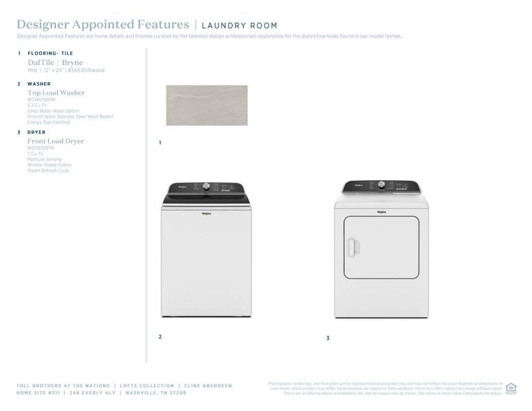 Sample of building materials used in homes in The Nations, Nashville (Image 12). Sample of building materials used in homes in The Nations, Nashville (Image 12).