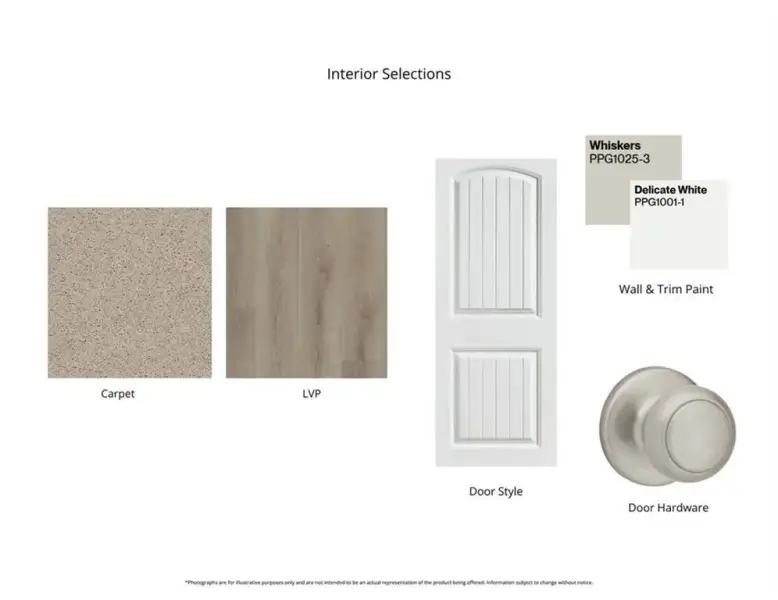 Sample of building materials used in homes in Twin Lakes, Hoschton (Image 4).