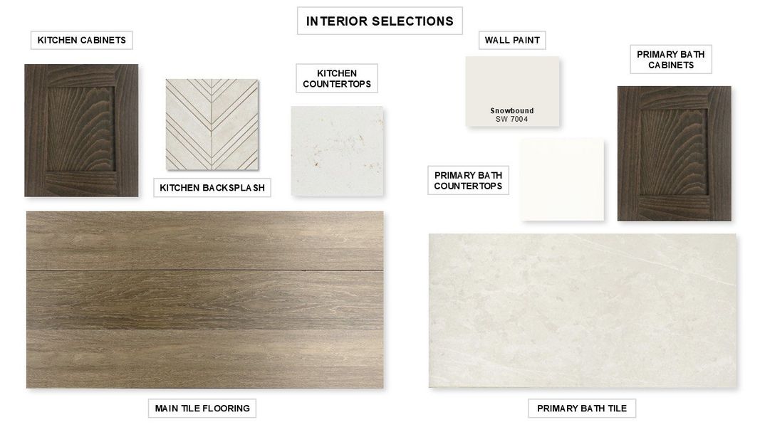 Sample of building materials used in homes in StoneCreek Estates, Richmond (Image 27).