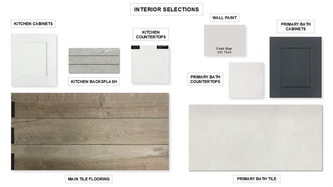 Sample of building materials used in homes in Avondale 40', Fate (Image 3). Sample of building materials used in homes in Avondale 40', Fate (Image 3).