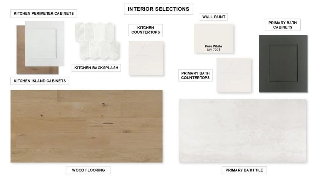 Sample of building materials used in homes in Hillstead, Lavon (Image 9).