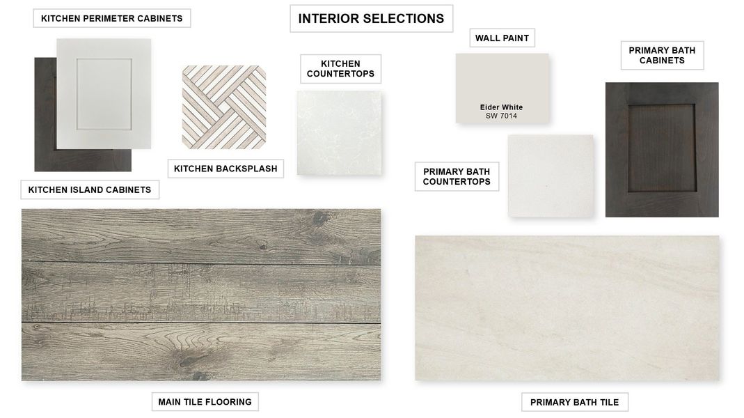 Sample of building materials used in homes in Kallison Ranch, San Antonio (Image 31).