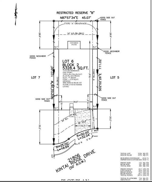 Plat Map