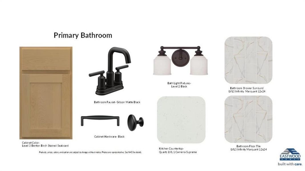 Sample of building materials used in homes in , Cartersville (Image 31).