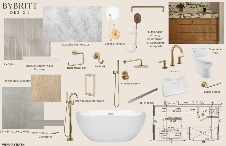 An assembly of premium materials and fixtures showcases a meticulously planned primary bath design.