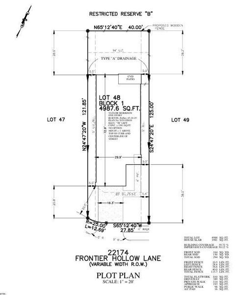 22174 Frontier Hollow Lane Preliminary Plot Plan 22174 Frontier Hollow Lane Preliminary Plot Plan