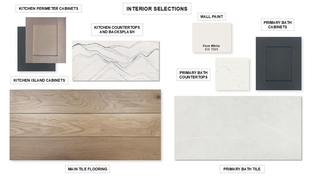 Sample of building materials used in homes in Parkside on the River, Georgetown (Image 3).