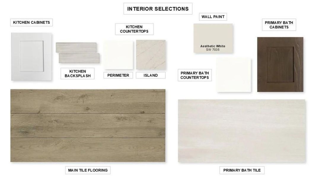 Sample of building materials used in homes in Sienna 50', Missouri City (Image 7).