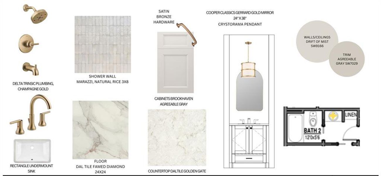 Sample of building materials used in homes in Aster, Milton (Image 23). Sample of building materials used in homes in Aster, Milton (Image 23).