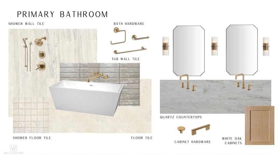 Sample of building materials used in homes in , Houston (Image 8).
