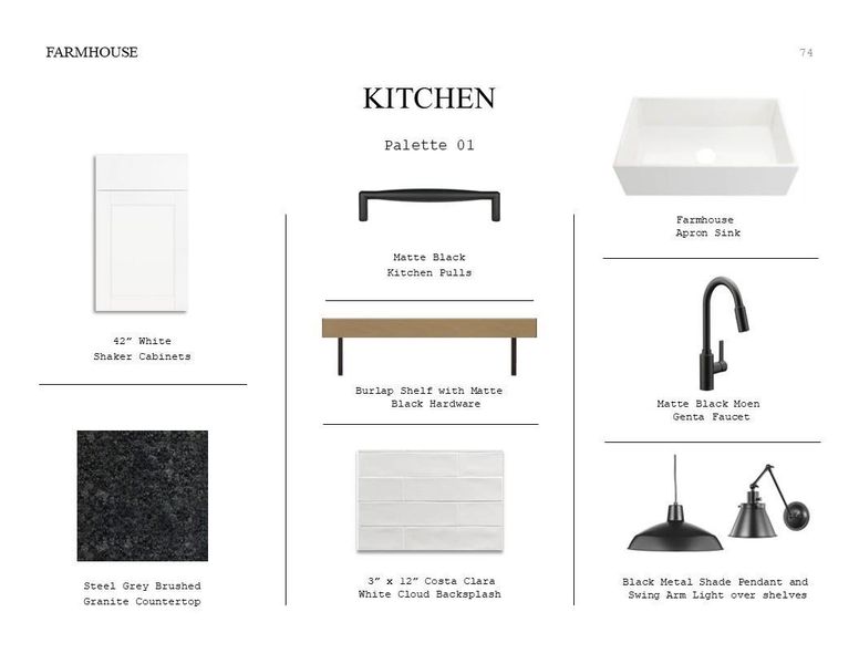 Farmhouse Look Palette 1: Kitchen Selection Sheet (*Artist rendering used for illustration purposes only.) Farmhouse Look Palette 1: Kitchen Selection Sheet (*Artist rendering used for illustration purposes only.)