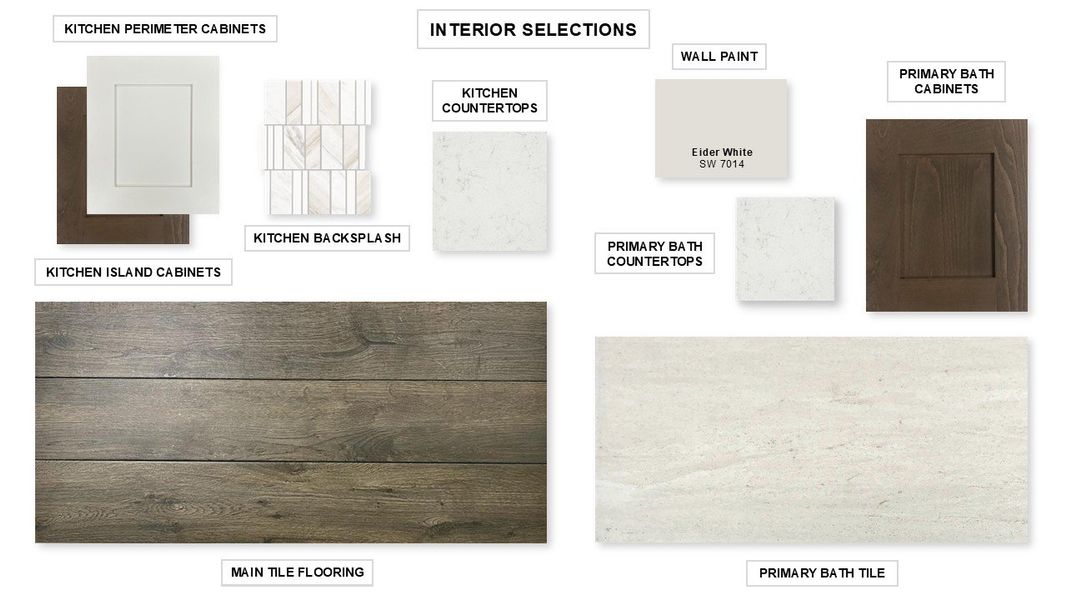 Sample of building materials used in homes in Lakewood Village, Lakewood Village (Image 36). Sample of building materials used in homes in Lakewood Village, Lakewood Village (Image 36).