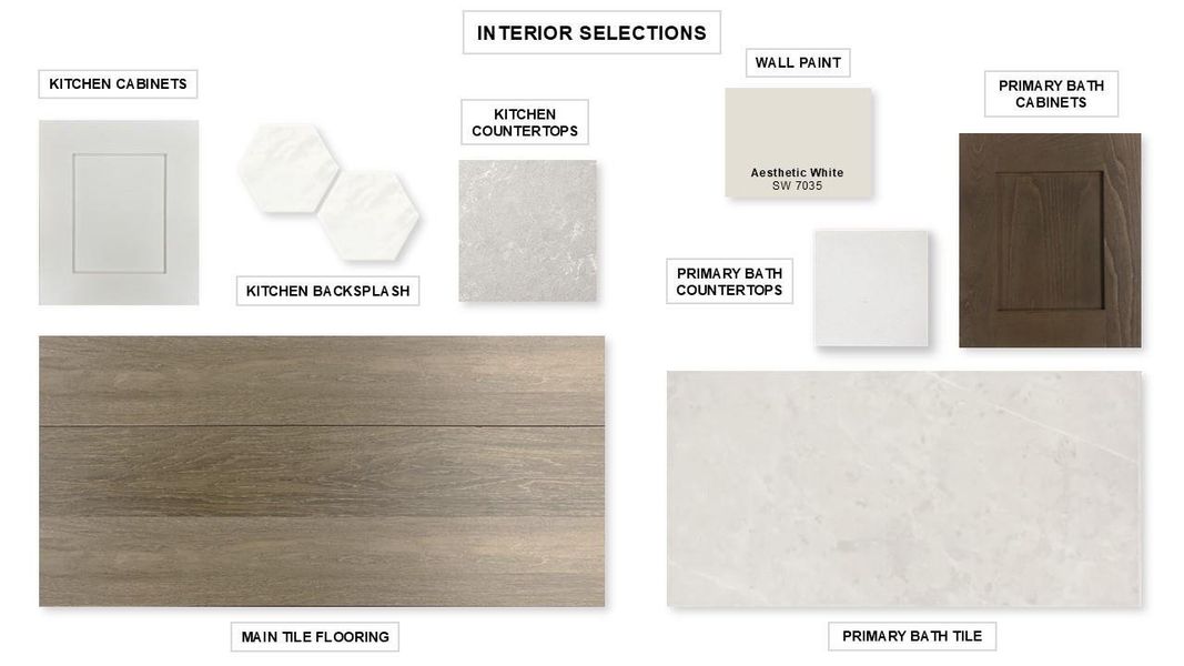 Sample of building materials used in homes in Meridiana, Manvel (Image 11). Sample of building materials used in homes in Meridiana, Manvel (Image 11).