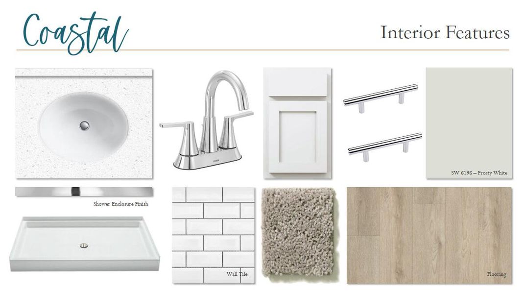 Sample of building materials used in homes in Tea Farm: Presidents Series, Ravenel (Image 5).