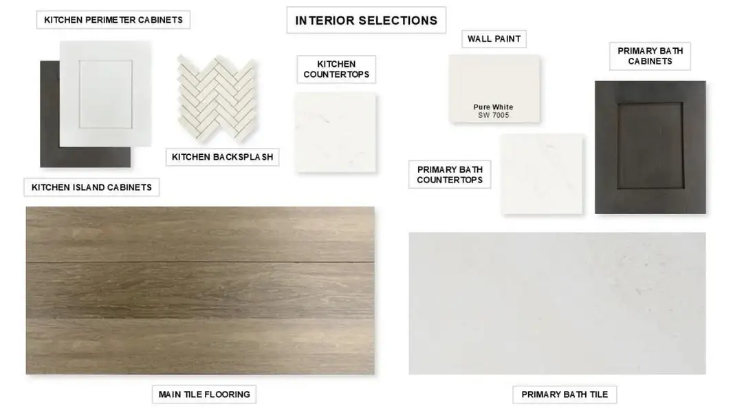 Sample of building materials used in homes in Escondido, Magnolia (Image 8).