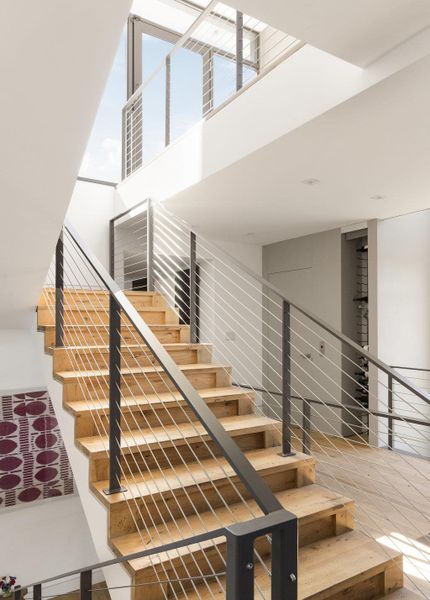 Image 8 of a home in .