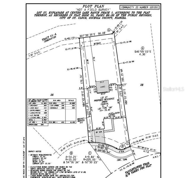 Plot Plan