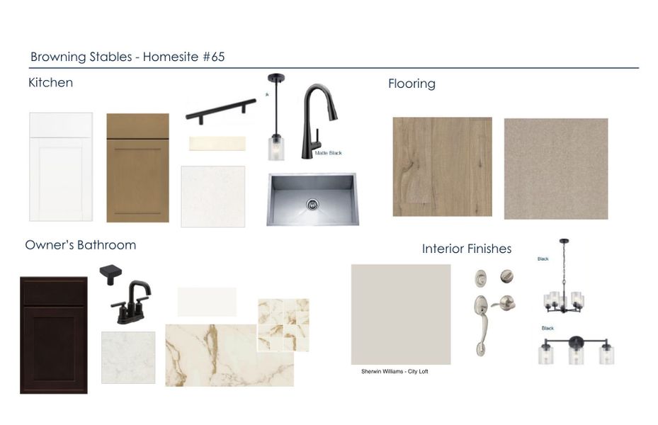 Sample of building materials used in homes in Browning Stables, Wendell (Image 31).