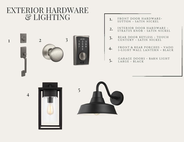 Sample of building materials used in homes in Nexton - Midtown, Summerville (Image 20).