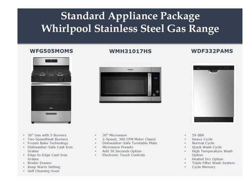 Image 4 of a home in . Image 4 of a home in .