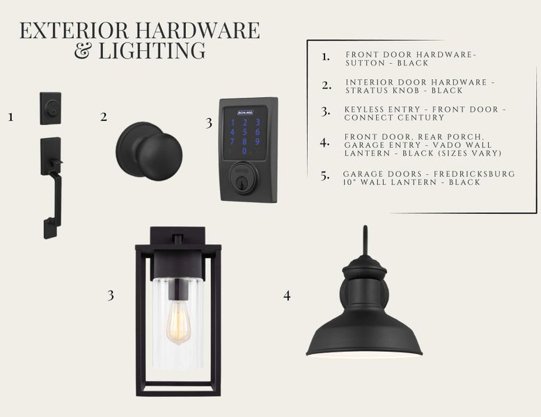 Sample of building materials used in homes in , Summerville (Image 39).