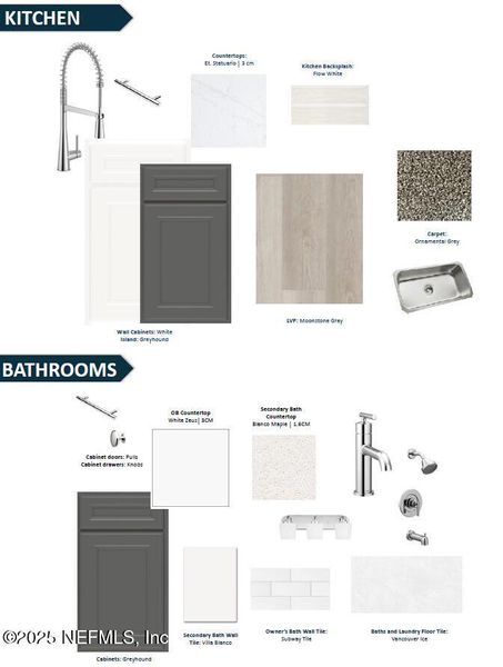 Image 20 of a home in The Preserve at Bannon Lakes.