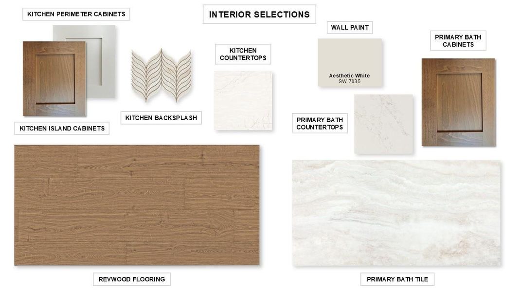 Sample of building materials used in homes in Fulshear Lakes, Fulshear (Image 16).