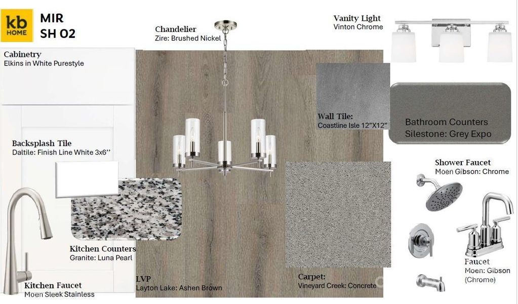 Sample of building materials used in homes in Sheffield, Indian Trail (Image 4).