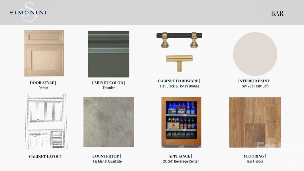 Sample of building materials used in homes in , Charlotte (Image 6).