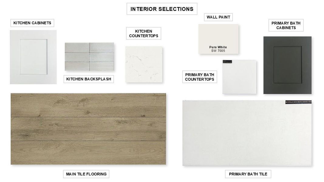 Sample of building materials used in homes in Candela 40', Richmond (Image 10).