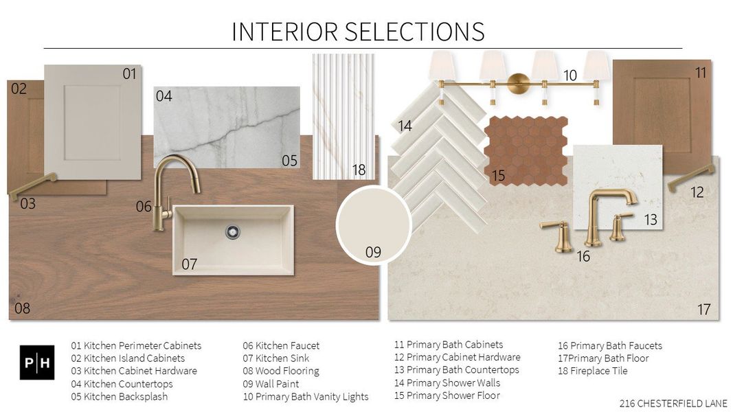 Sample of building materials used in homes in Bristol Valley, Heath (Image 2). Sample of building materials used in homes in Bristol Valley, Heath (Image 2).
