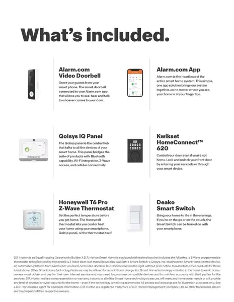 Sample of building materials used in homes in Palomino, Manor (Image 23).