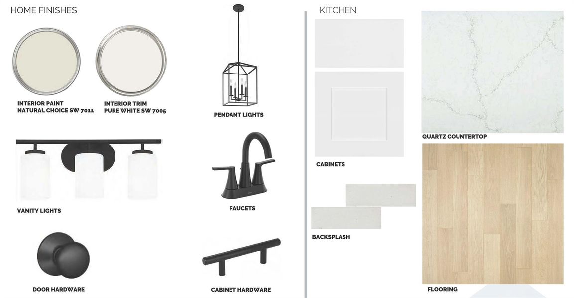 Sample of building materials used in homes in Colony at Cole Springs, Buda (Image 3).