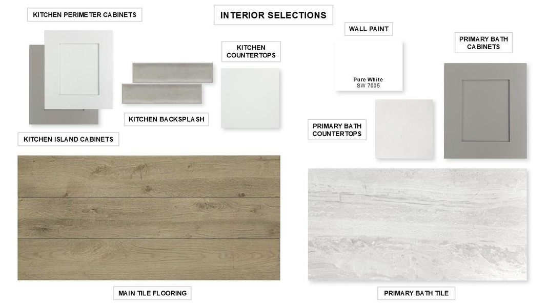 Sample of building materials used in homes in Cross Creek West 55', Fulshear (Image 16). Sample of building materials used in homes in Cross Creek West 55', Fulshear (Image 16).