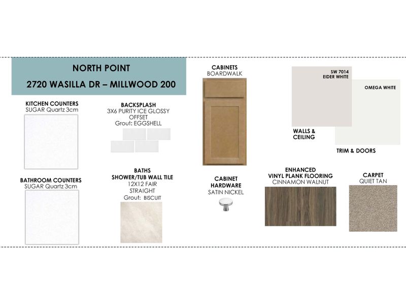 Sample of building materials used in homes in North Point, Temple (Image 12).