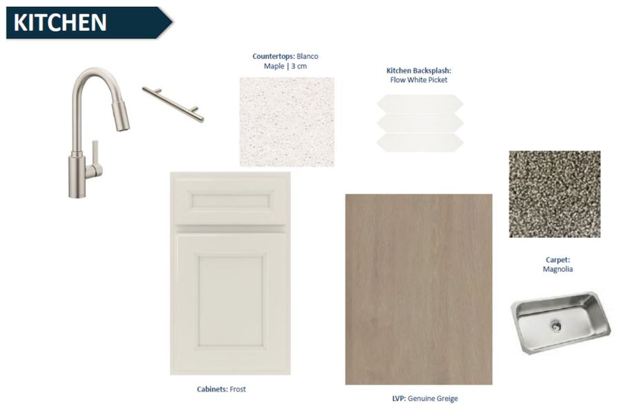 Sample of building materials used in homes in Double Branch, Middleburg (Image 25). Sample of building materials used in homes in Double Branch, Middleburg (Image 25).