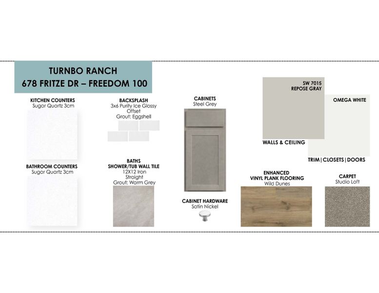 Sample of building materials used in homes in Turnbo Ranch, Killeen (Image 3).