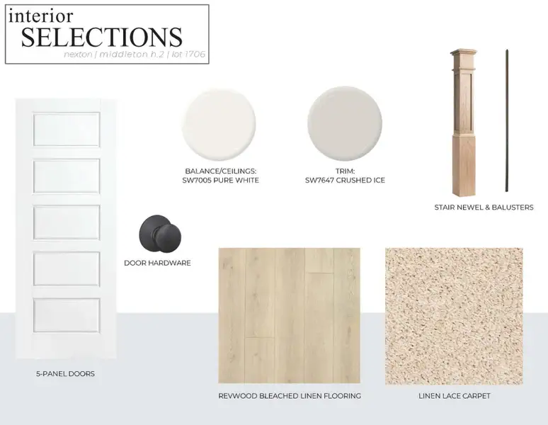 Sample of building materials used in homes in , Summerville (Image 4). Sample of building materials used in homes in , Summerville (Image 4).