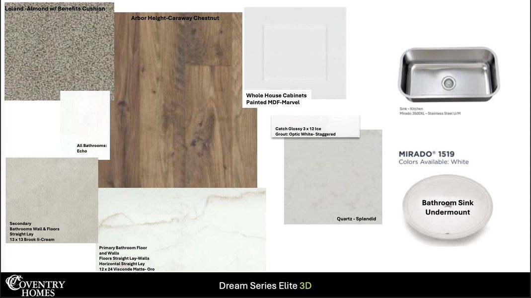 Sample of building materials used in homes in Sundance Cove, Crosby (Image 3). Sample of building materials used in homes in Sundance Cove, Crosby (Image 3).