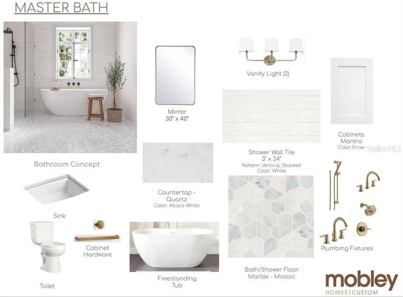 Sample of building materials used in homes in , Tampa (Image 13).